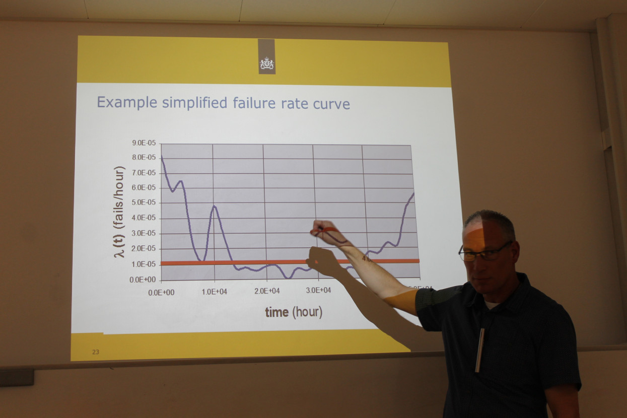 Lunch lecture Rijkswaterstaat