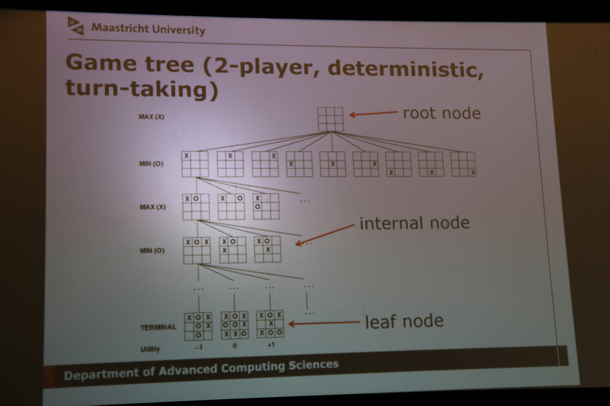 Symposium 2022: I AM AI