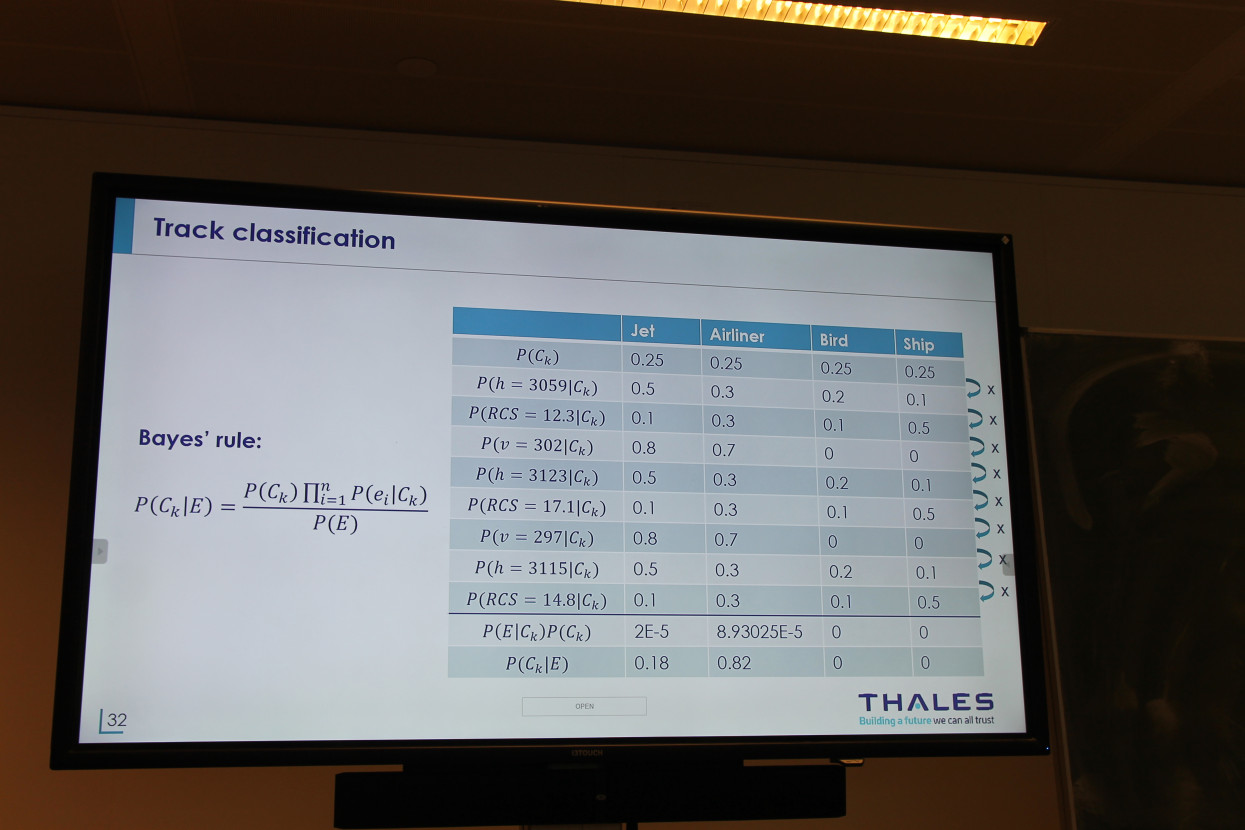 Lunch Lecture Thales