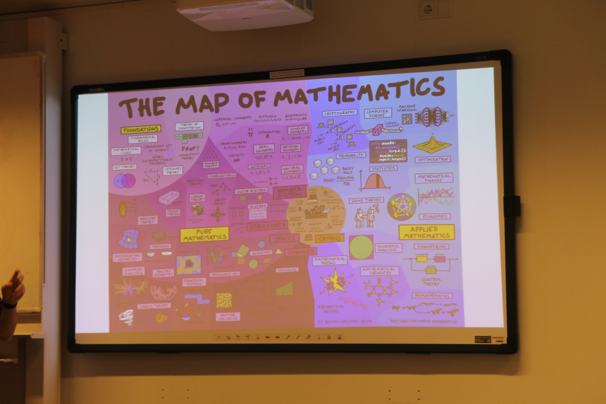 Mathematical Lounge