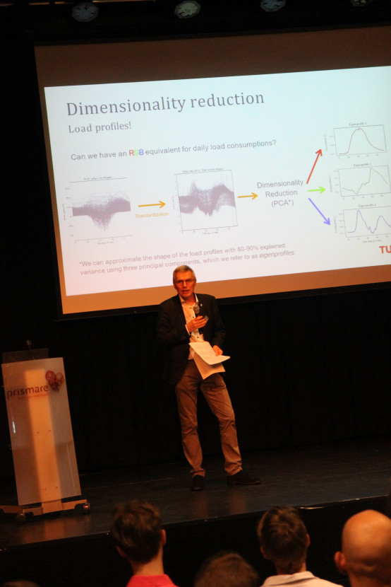 Symposium Nature’s Numbers