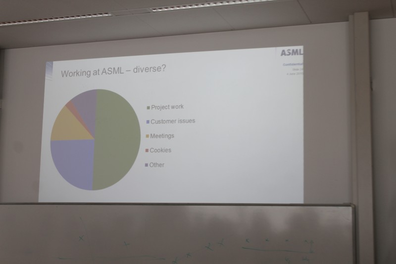 Lunch Lecture ASML