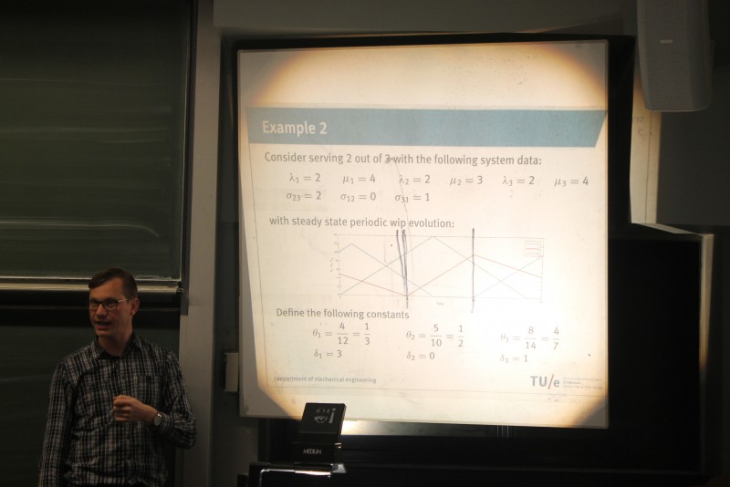 Mathematical Lounge