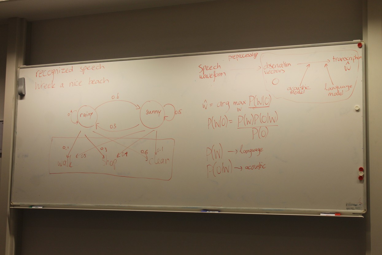 Mathematical Lounge old school