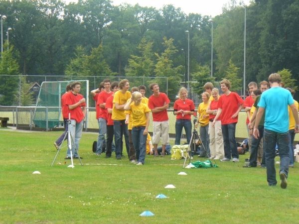 Introductie 2008