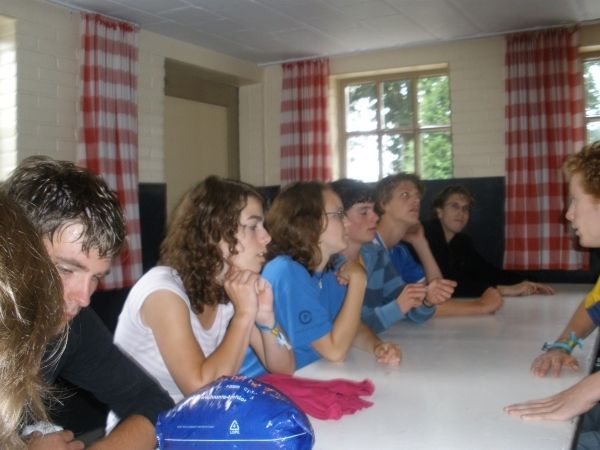 Introductie 2008