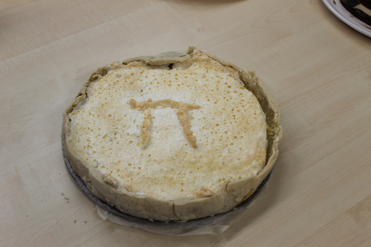 π-day