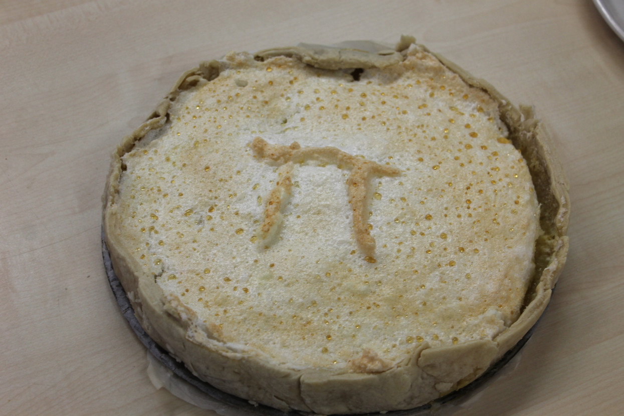 π-day