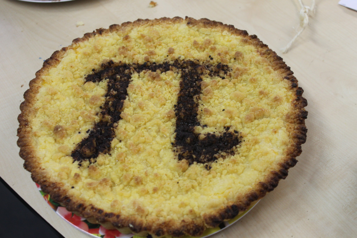 π-day