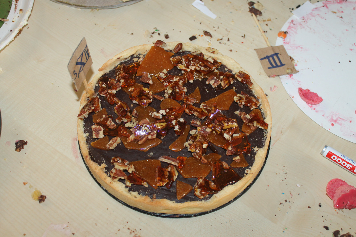 π-day