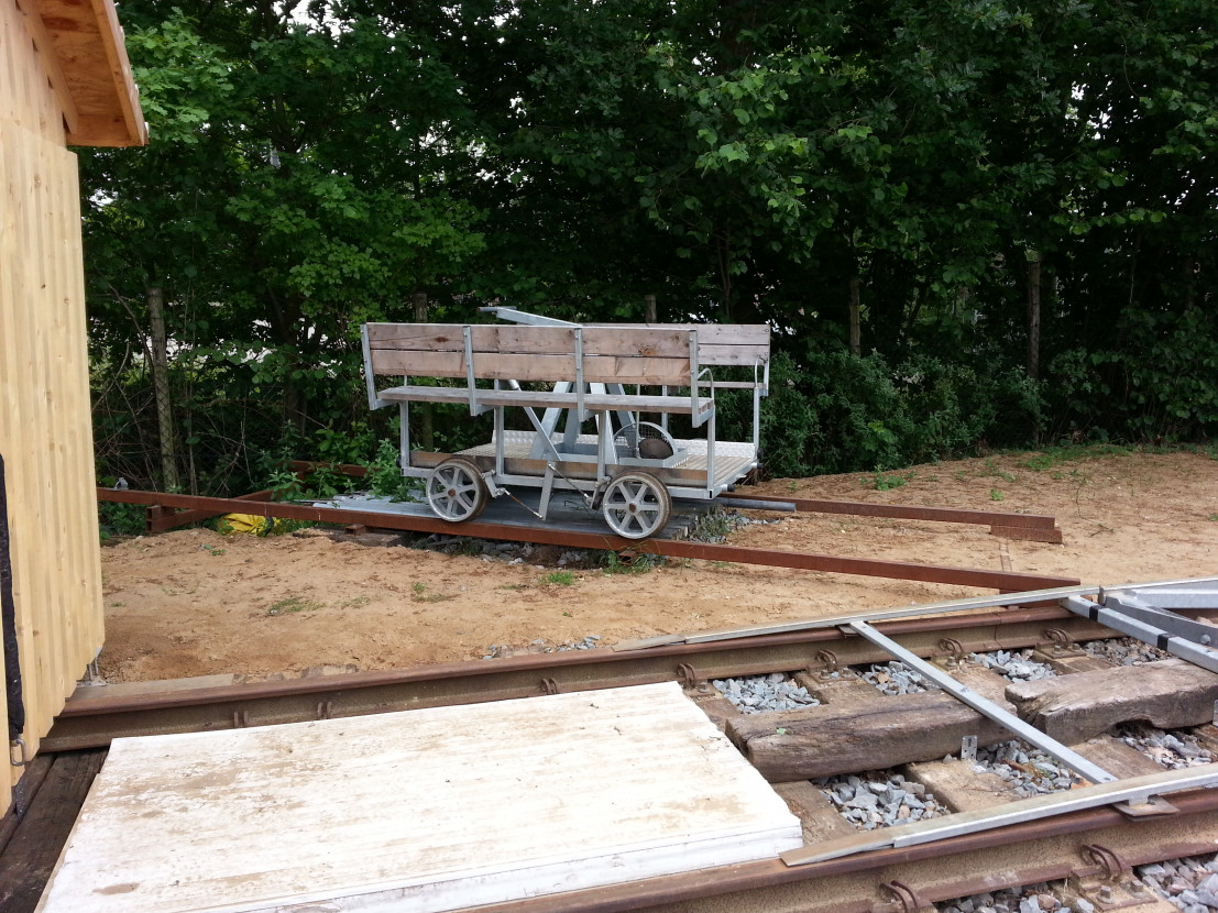 Railroad cycling